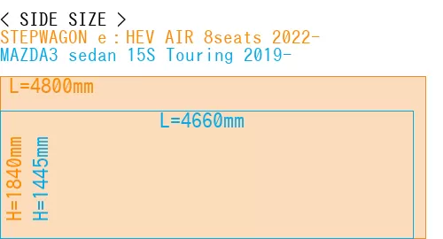#STEPWAGON e：HEV AIR 8seats 2022- + MAZDA3 sedan 15S Touring 2019-
